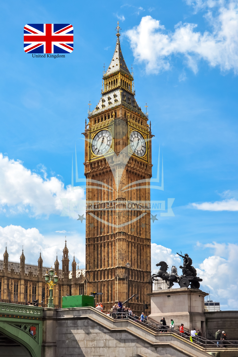 Explore Global Study Destinations with Honor Education Consultants 1 Study in UK
